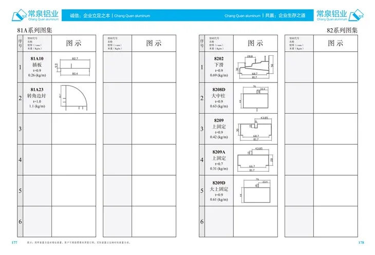 Extruderade aluminiumprofiler för kina aluminium extruderingsprofil för glidning och dörr MM 81A -serie
