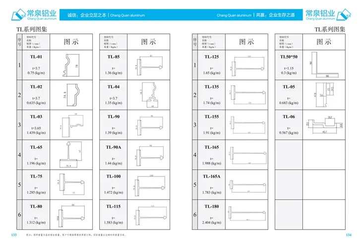 Extruderade aluminiumprofiler för Kina Aluminium extruderingsprofiler för skjutfönster och dörr mm TLSeries